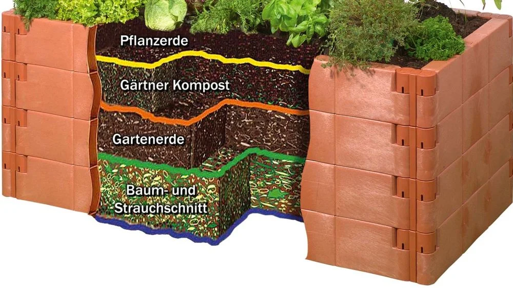 Warum drei Schichten im Hochbeet?
